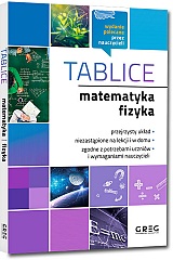 Tablice: matematyka + fizyka